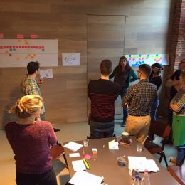 Service Design Doing